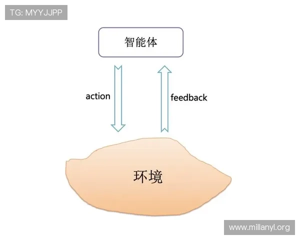 了解米兰电游在全球电竞市场中的发展战略与未来发展方向 了解米兰电游在全球电竞市场中的发展战略与未来发展方向